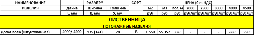 Доска пола из лиственницы